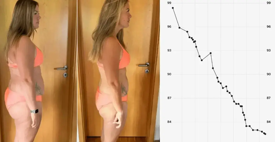 Jasmins Vorher-Nachher Transformation mit FlowingHabits